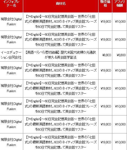 AtBGCg̎